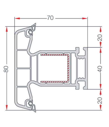 ORTA KAYIT PROFİLİ