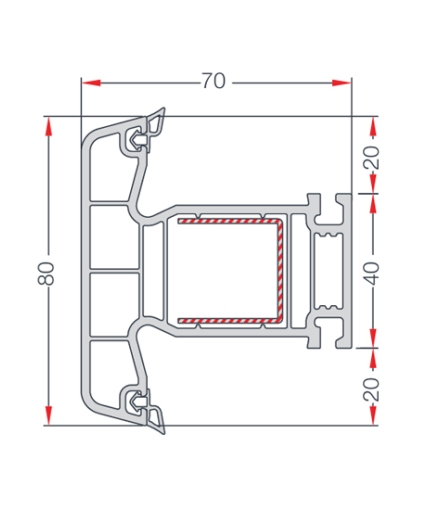  ORTA KAYIT PROFİLİ