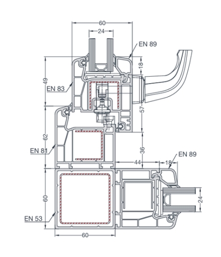  KUTU PROFİLİ UYGULAMASI