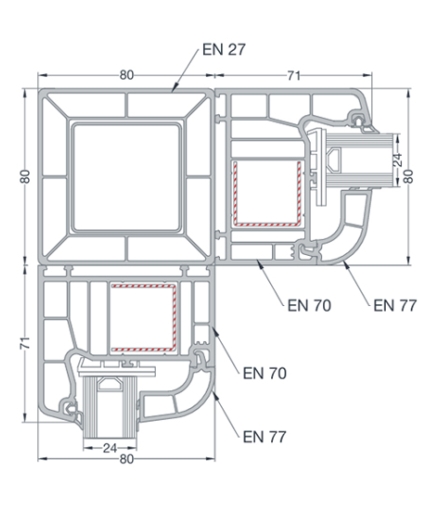  KUTU PROFİLİ UYGULAMASI