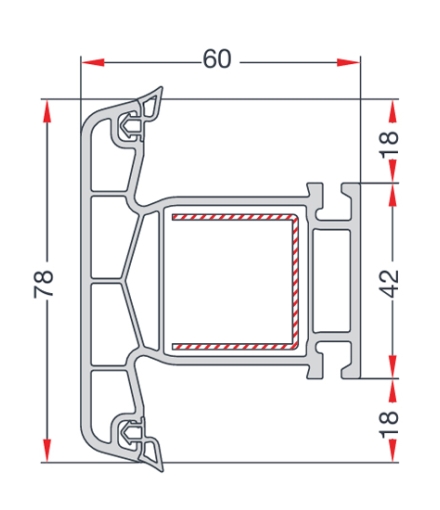 ORTA KAYIT PROFİLİ