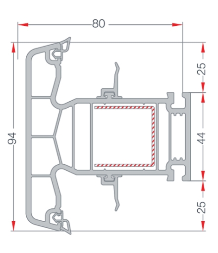 ORTA KAYIT PROFİLİ